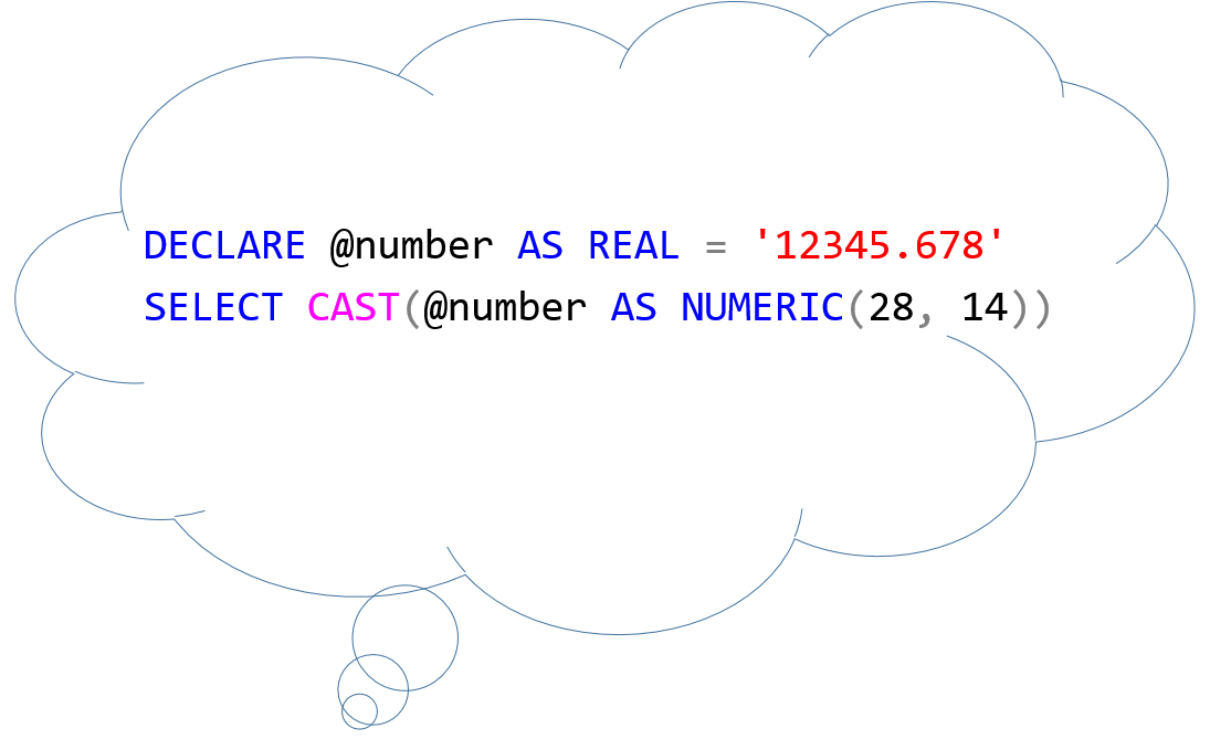 float and real numbers